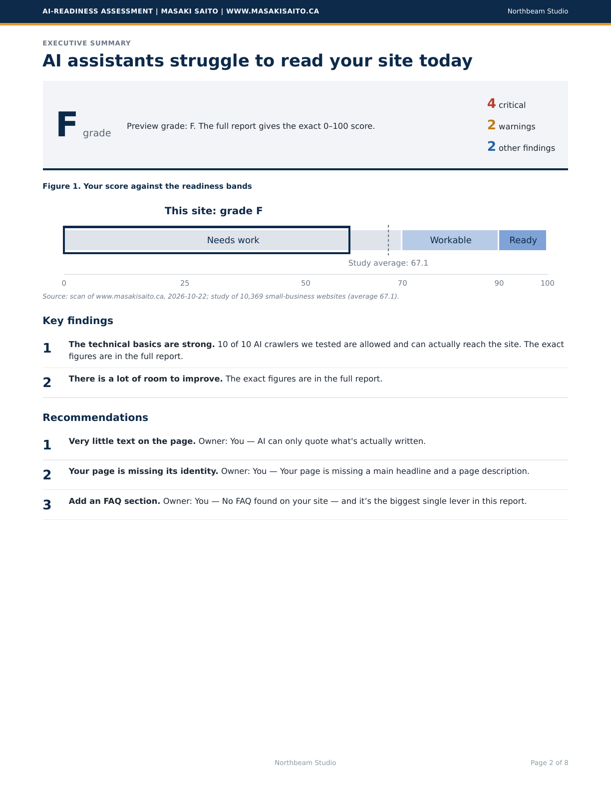 Sample report page 2 — the grade: F, key findings and recommendations